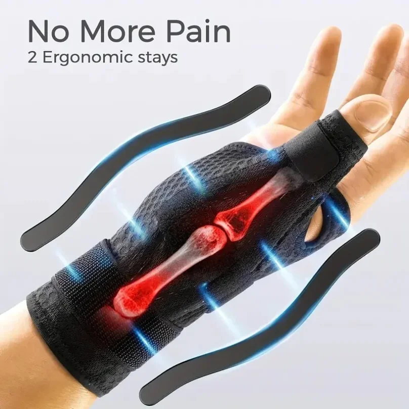 Picture 5: 1Pcs Thumb Brace for Pain Relief,Professional Thumb Stabilizer,Trigger thumb Splint for Arthritis De Quervain's,Tendonitis,CMC,