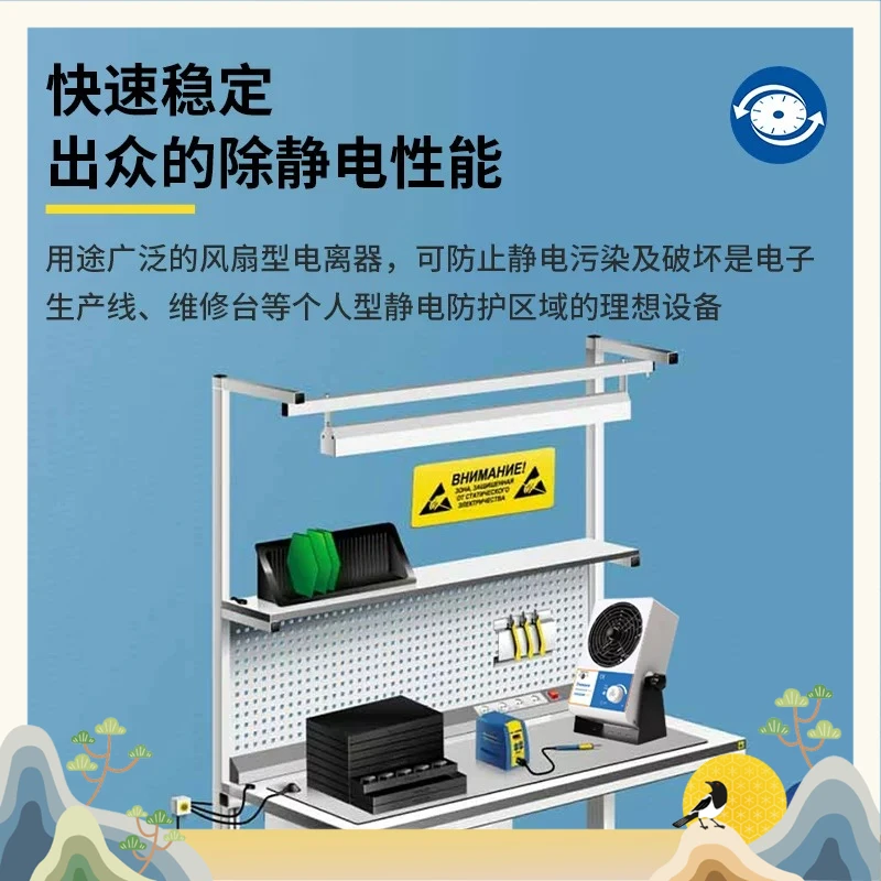 TR7001 Ion Fan Static Eliminator, Industrial Dust Removal Table Fan, Static Remover