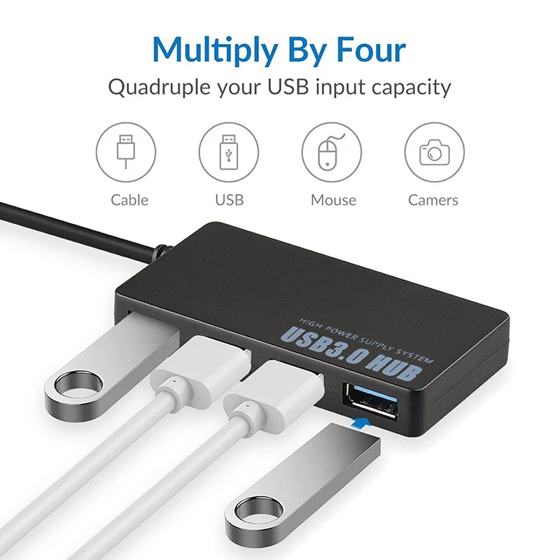 USB 3.0 Hub 4 พอร์ตตัวแยกส่วนขยายขนาดกะทัดรัดบางความเร็วสูง