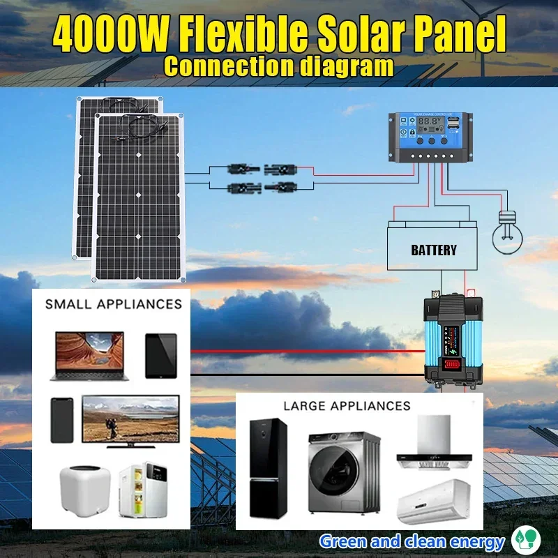 4000W Solar Panel Kit 12V To 110V/220V – 6000W Inverter 12V Battery Charging for House RV Camping & Emergency Power