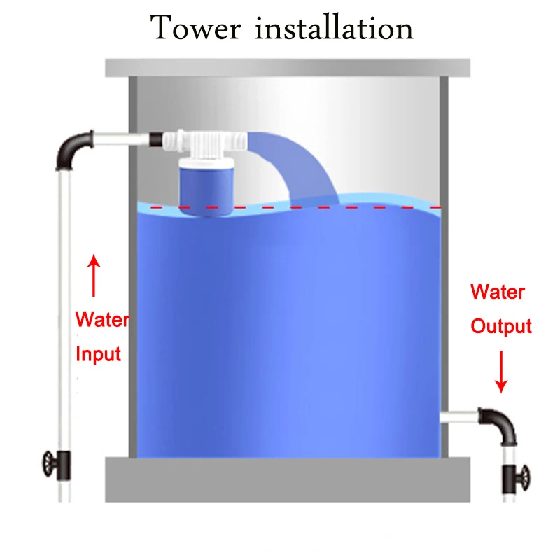 Автоматический регулятор уровня воды в бассейне, поплавковый клапан для резервуара, 1/2 дюйма, 3/4/1 дюйм