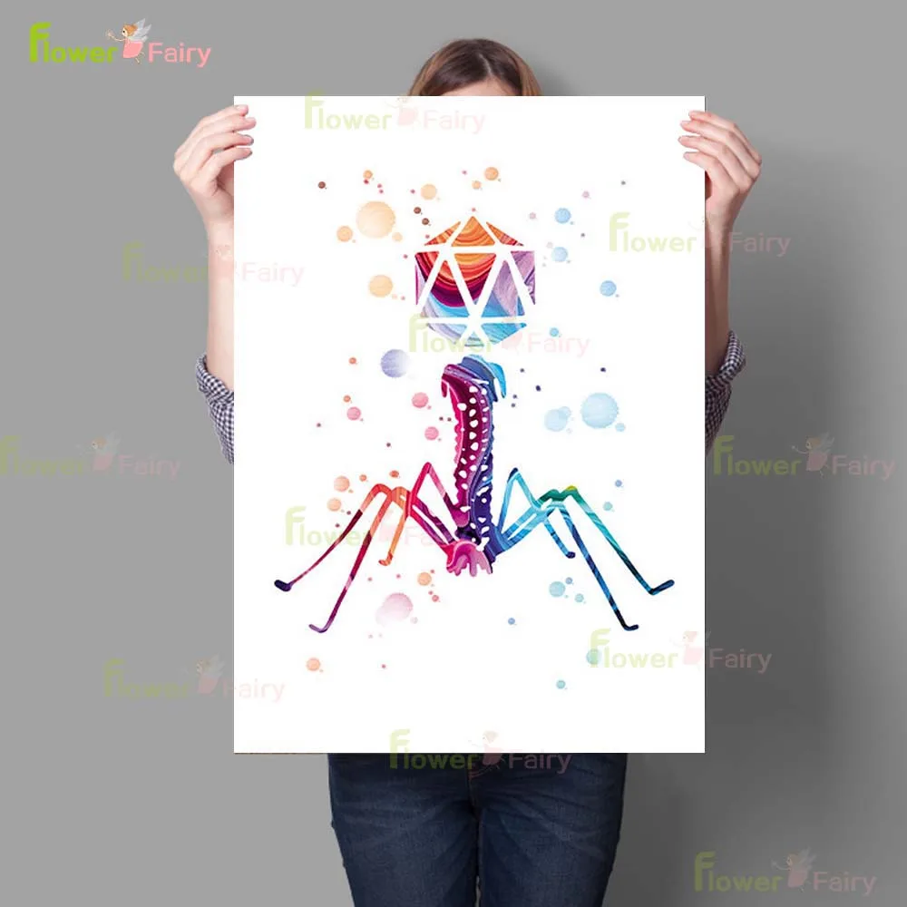 Genetics DNA Replication Mitochondria Prints Poster Wall Art Canvas Painting Home Decor Wall Pictures For Living Room Unframed