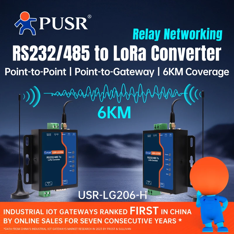 pusr-rs232-rs485-loraコンバーター-最大6kmポイントツーポイント-マルチポイント-ゲートウェイ-lora-modbus-tcp-rtu-ワイヤレスモデム-usr-lg206-h