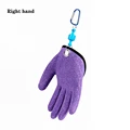 Right hand