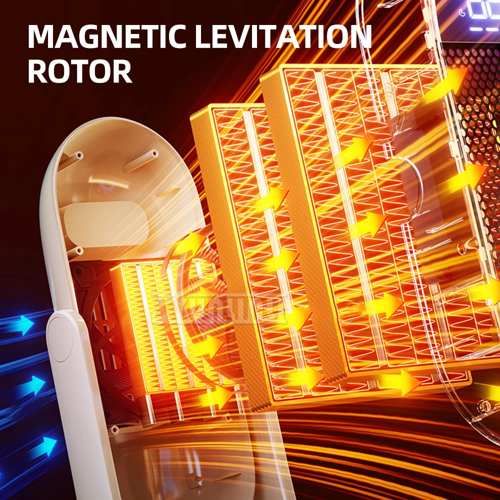 

Портативный обогреватель, интеллектуальный цифровой дисплей, настольный обогреватель, PTC-нагреватель с функцией встряхивания головы, электроматерижер Pour Maison