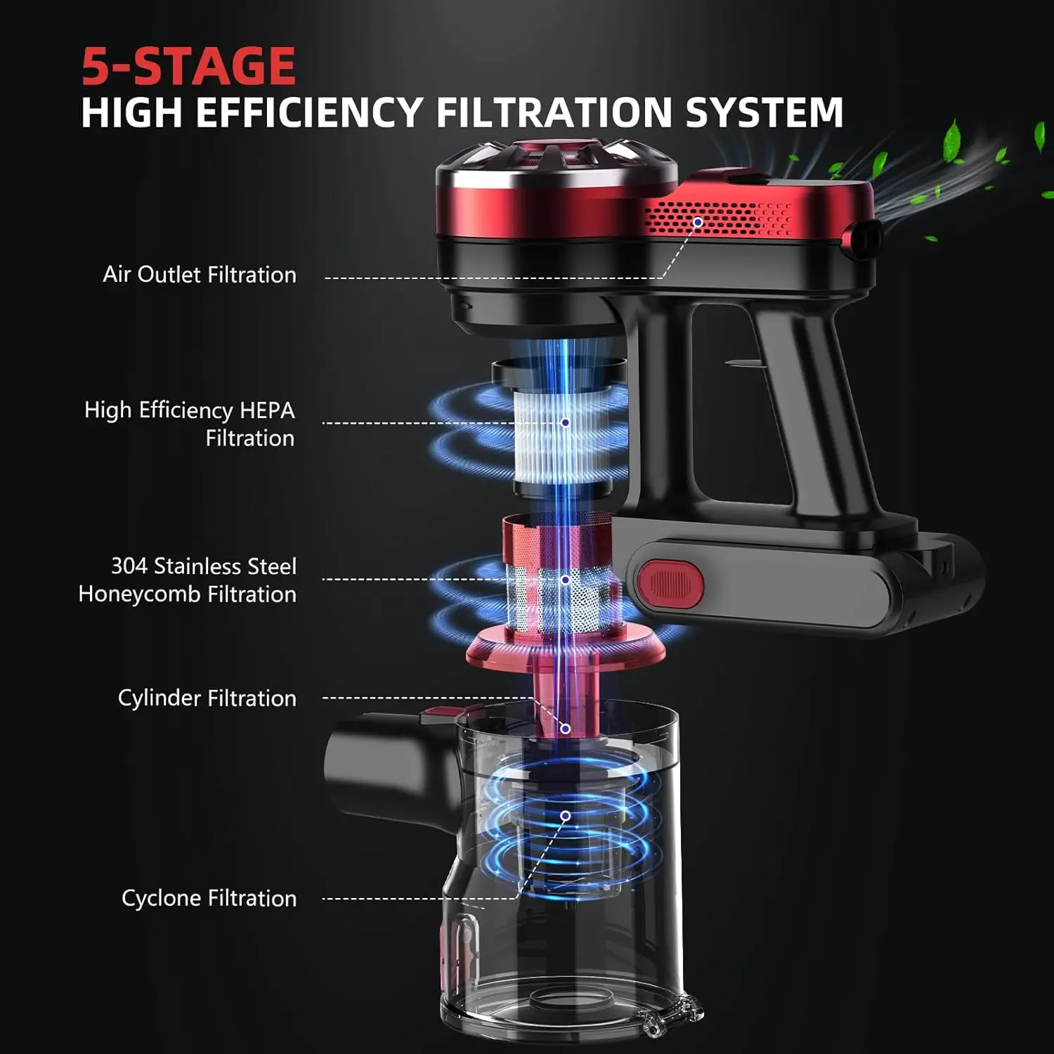 Cleaners for Home,Cordless Vacuum Cleaner with Powerful Suction,Cordless Stick Vacuum Cleaner Rechargeable Vacuum Up to 35 Mins