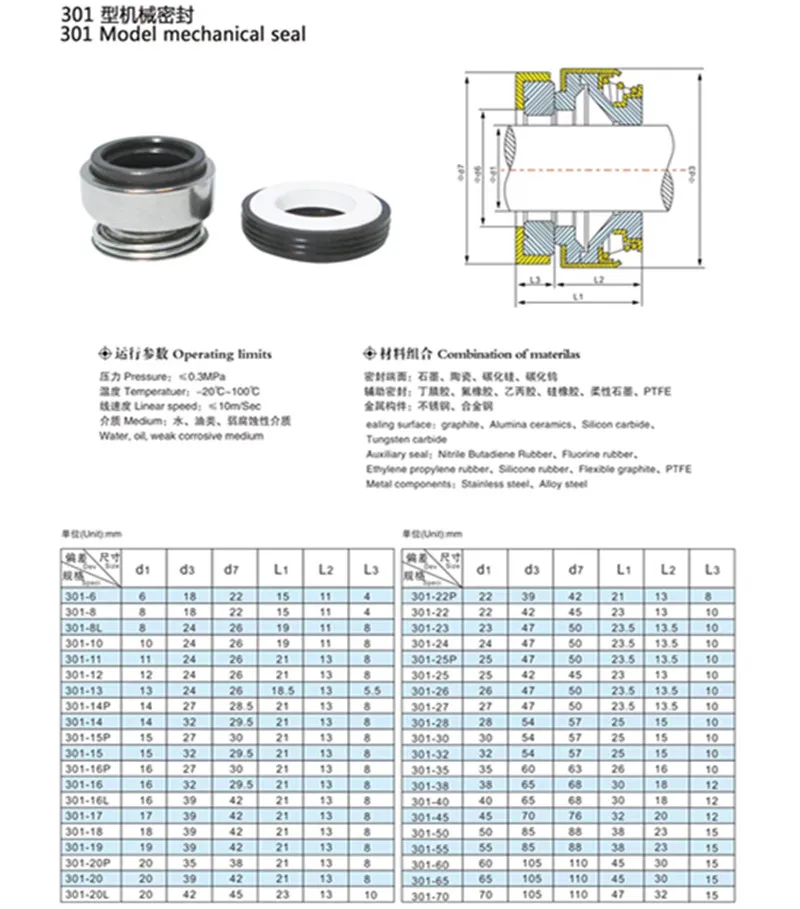 1PC 301 Series Fit 6 8 10 11 12 13 14 15 16 17 18 19 20 22 24 25 26-55mm Water Pump Mechanical Shaft Seal For Circulation Pump