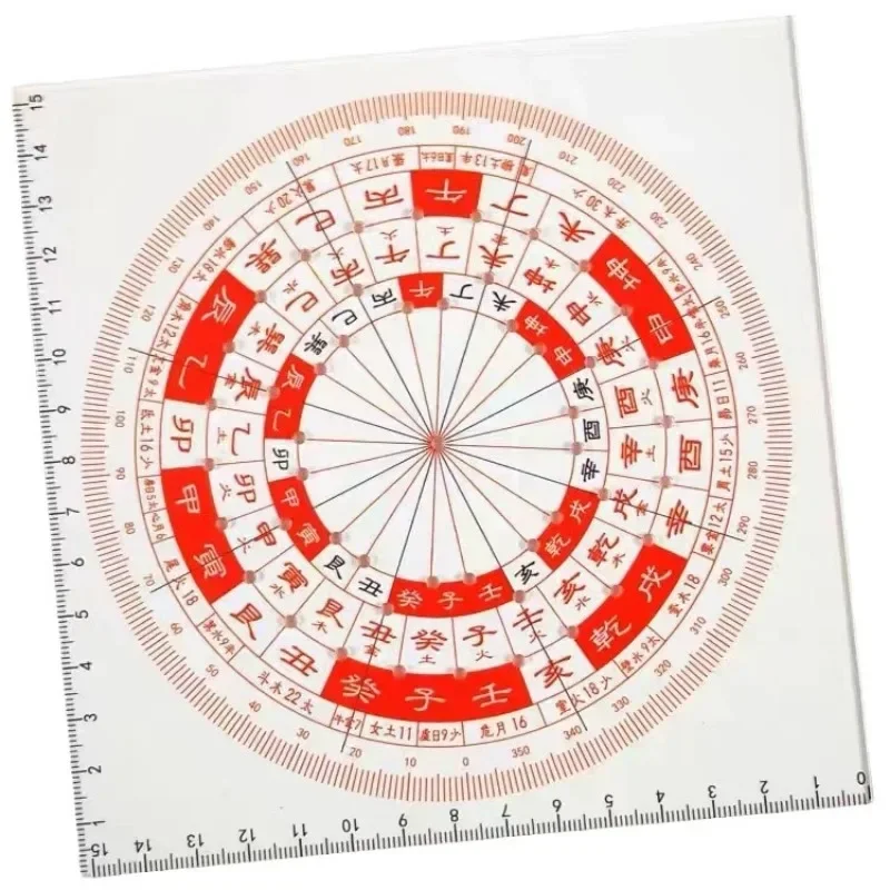 High Precision Luopan Ruler Plastic Feng Shui Master Compass Measuring Tool Building House Geographical Direction Supplies