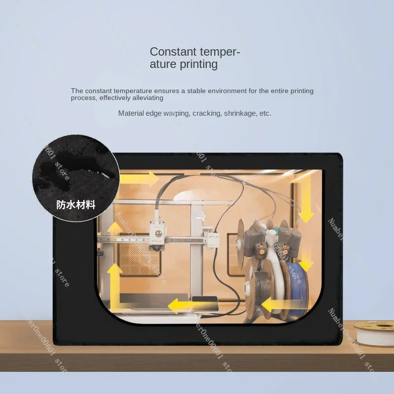 3D Printer Sealing Box Suitable for BambuLab A1 or A1 Mini Noise-insulating Dust Cover Insulation Confidential Sealing Box