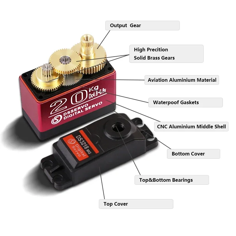 4 STKS Digitale Servo 20 KG DS3218 Pro Baja Servo Grote Koppel Hoge Snelheid 0.09 S Metal Gear RC Servo Voor 1/8 1/10 1/12 Schaal RC Auto's