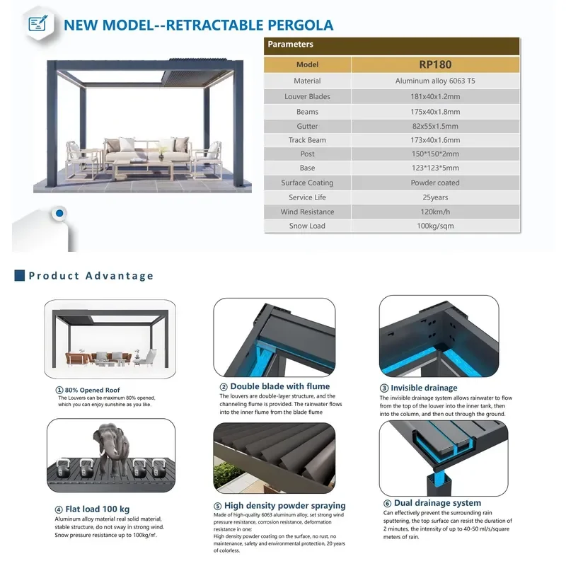 Retractable Aluminum Roof Terrace Shading Structure Canopy Pavilion Pergola Bioclimatic Outdoor Gazebo for Universal Use