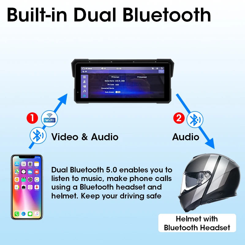 7/8 بوصة المحمولة دراجة نارية مشغل وسائط متعددة اللاسلكية CarPlay أندرويد السيارات لتحديد المواقع والملاحة Airplay شاشة عرض BT مقاوم للماء