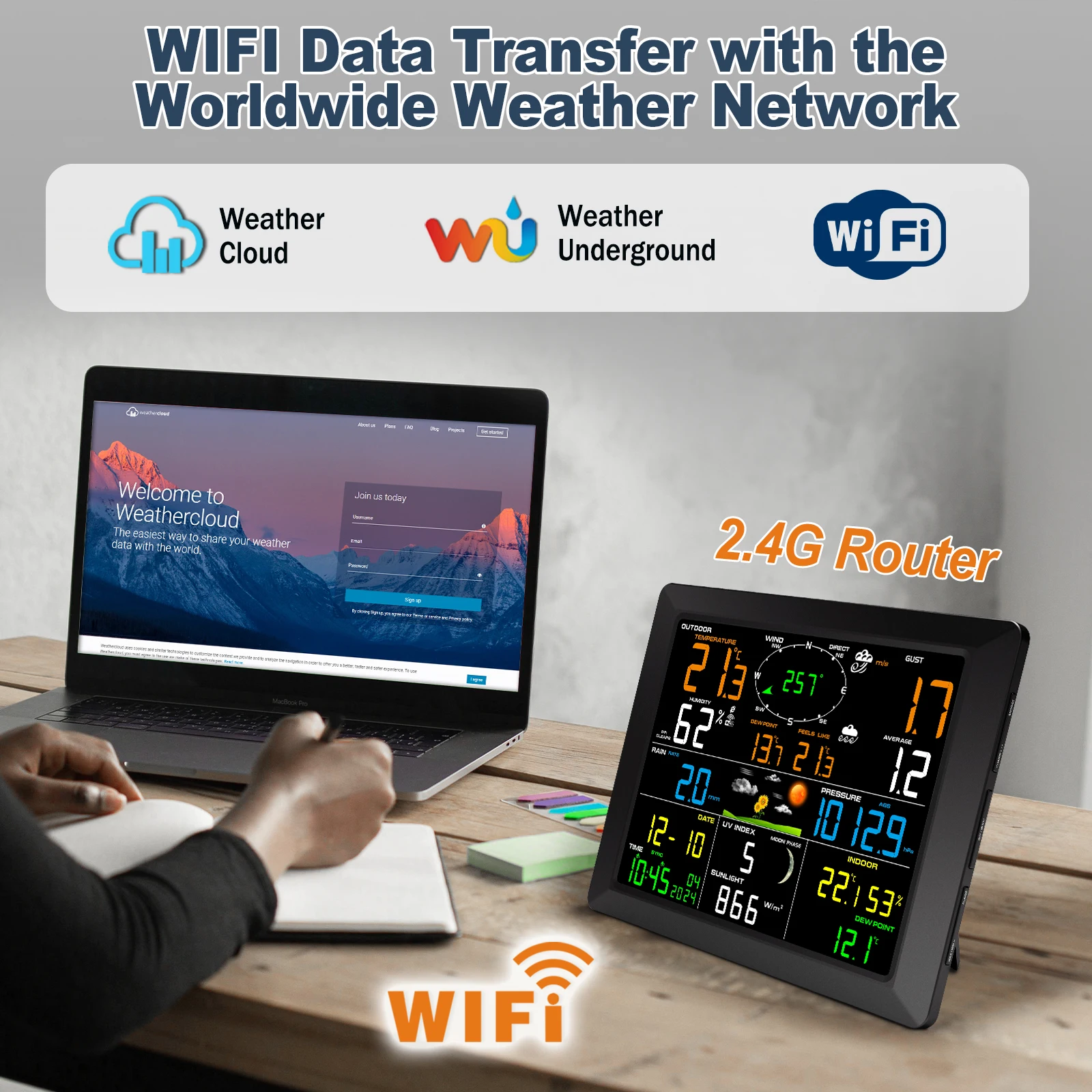 Thumbnail 4 - #22 Latest Weather Forecasters Offers