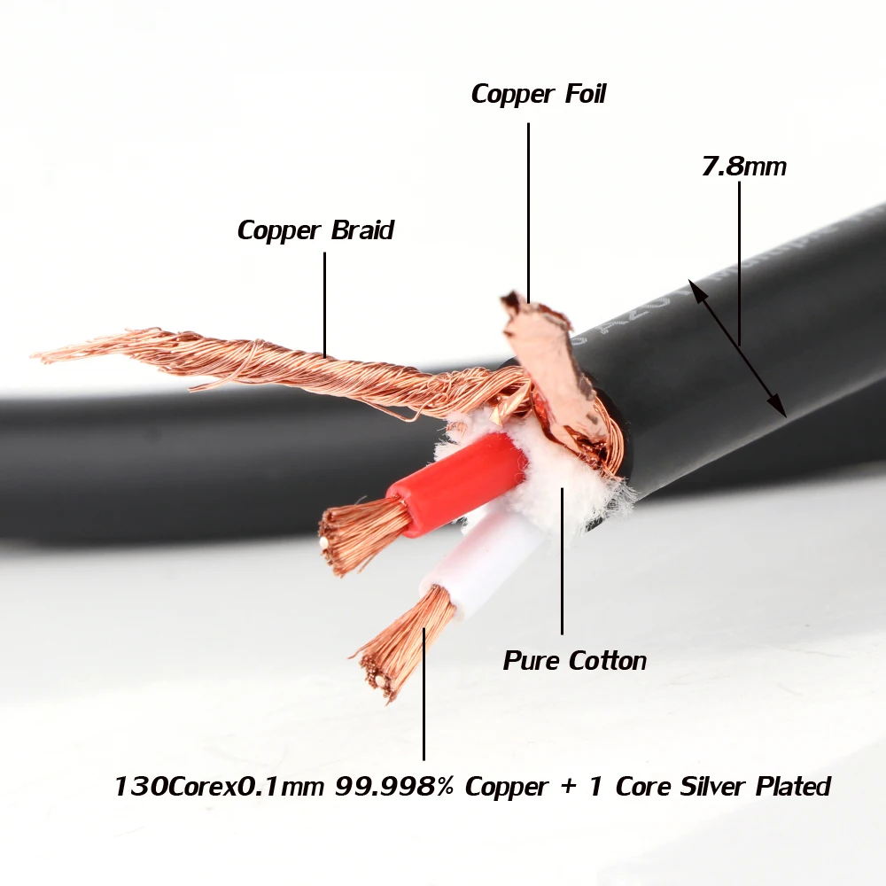 HIFI A201 Multiple Hi-OFC RCA Cable Multplex 5N OFC Interconnect Bulk Cable Hifi Audio Cable Hifi Balance Cable