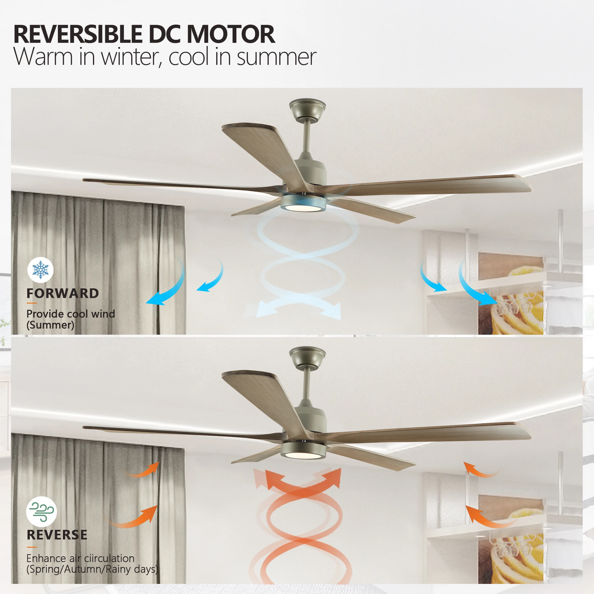 60" Modern Wood Ceiling Fan with Light and Remote Control,6-Speed Noiseless Reversible DC Motor, Ceiling Fan