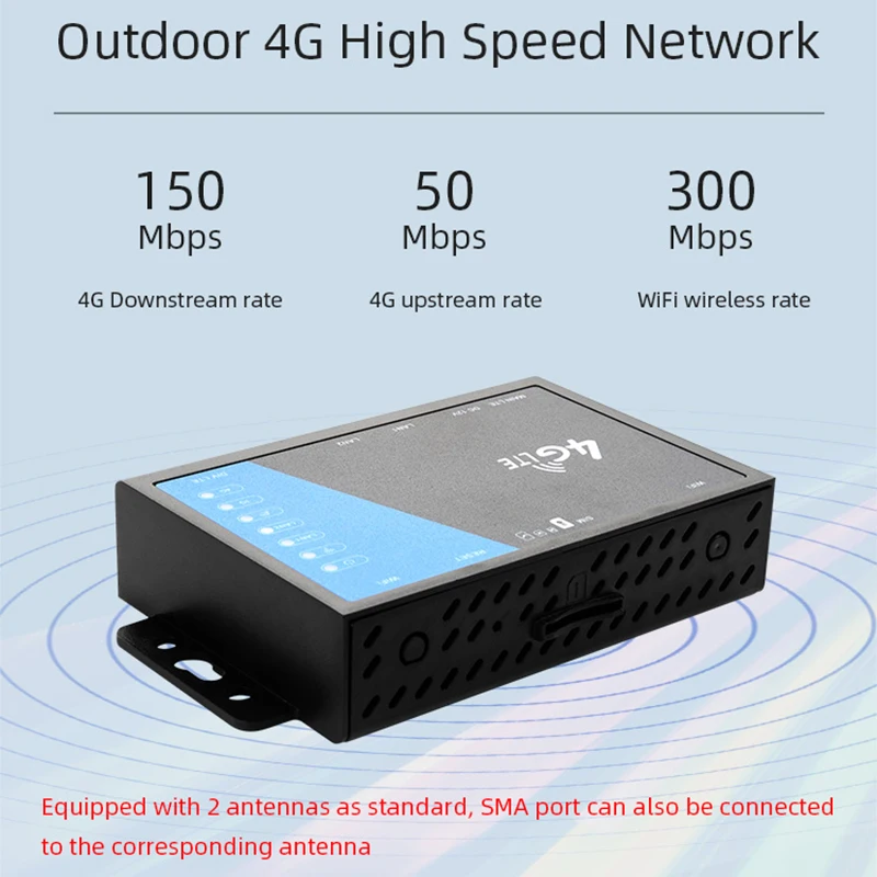 WiFi Encryption 4G Broadband Wireless Router Firewall Dual RJ45 Port WPA/WPA2 Watchdog 4G LTE CAT4 Industrial CPE WiFi Sim Modem