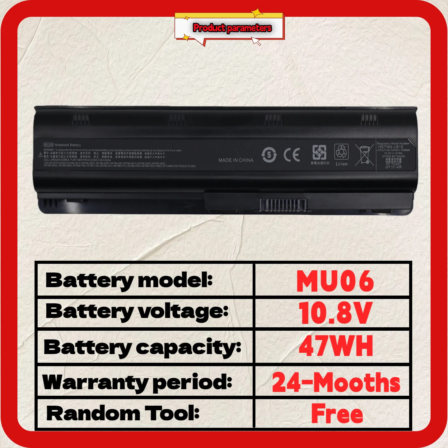 Wholesale And Retai…