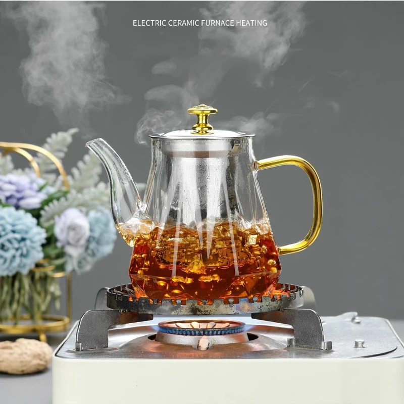 Thumbnail 3 - #79 Tea Pot Sets Comparison Guide