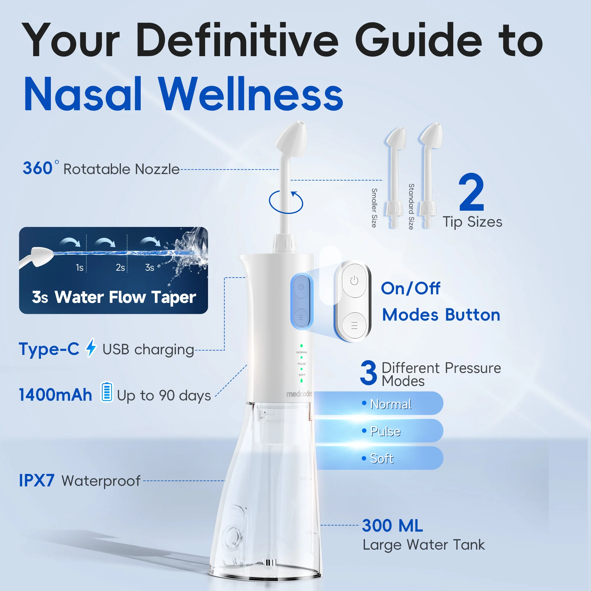 with 30 Sinuair Packets-Cordless Pulsating Nasal Irrigation Sinus Rinse System,Space Saving Cleaner & Relief Machine for Travel