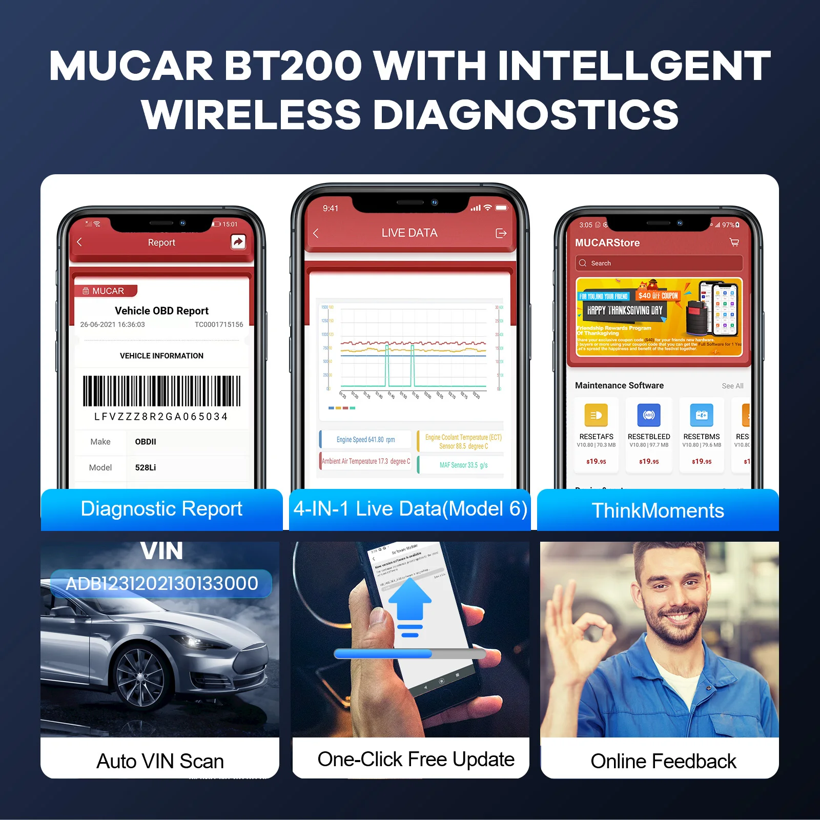 MUCAR BT200/BT200 Pro narzędzie diagnostyczne Bluetooth obd2 pełny układ diagnostyka oleju SAS 15 resetuj skaner obd 2 dla wszystkich czytników