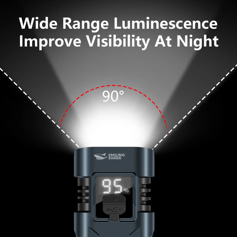 SMILINGSHARK QXD411 Rechargeable Bike Light, Super Bright LED*2 Cycling Headlamp, for Outdoor Night Riding Road MTB