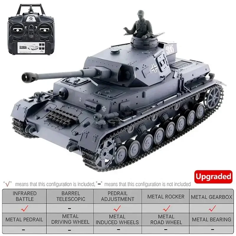 Heng Long 3859 German Panzer IV F2 RC Tank 2.4Ghz 1/16  InfraRed IR Battle BB Smoke Sound Metal RC Medium Tank for Adult