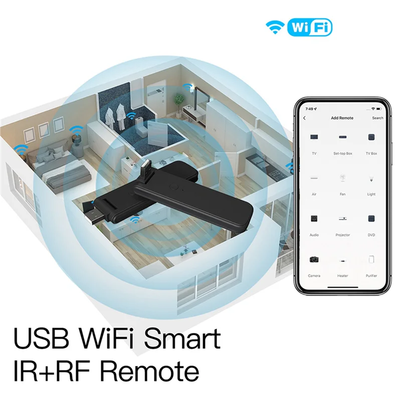 AA84 2X Tuya Smart RF IR Control remoto Wifi USB alimentación hogar inteligente para aire acondicionado TV TV soporte Alexa,Google Home