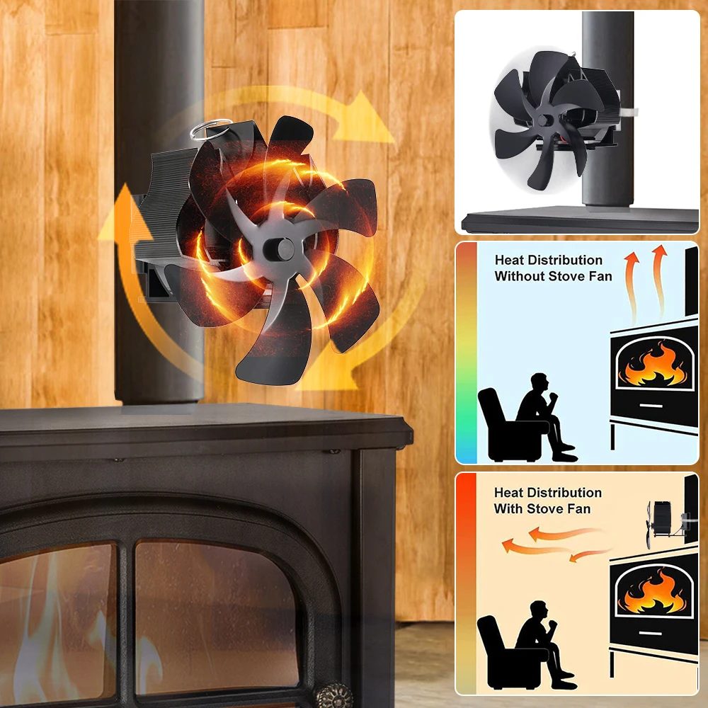 Fireplace Fan Wall Hanging 6 Blades Heat Powered Stove Fan Log/Wood/Pellet Burner Eco-fan Quiet Home Efficient Heat Distribution