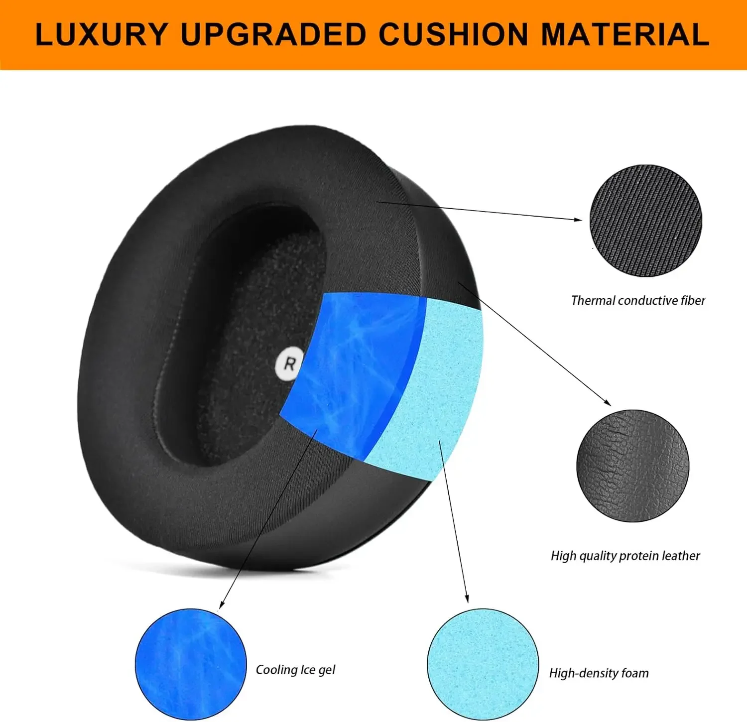 Cooling Gel Replacement Earpads Ear Cushion For Audeze Maxwell Headphones, Added Thickness, Noise Isolation Foam