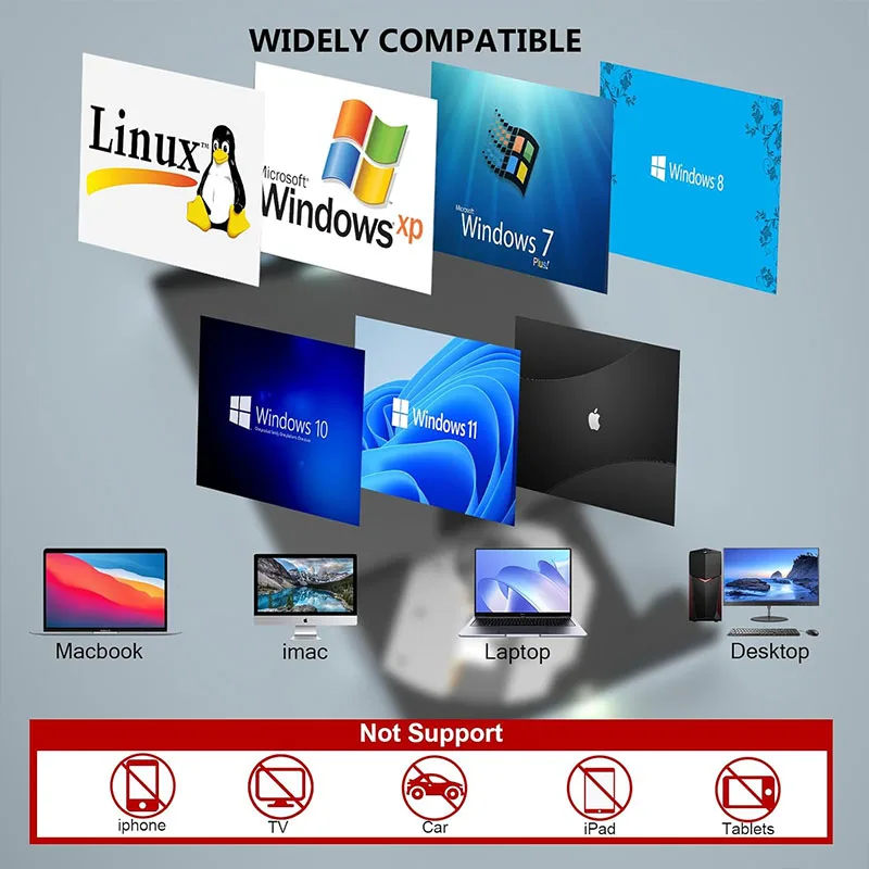 محرك أقراص CD/DVD خارجي 7 في 1 USB3.0 Type-C مشغل CD DVD RW محمول قارئ الموقد لأجهزة الكمبيوتر المحمول Windows مع فتحات بطاقة SD TF #4