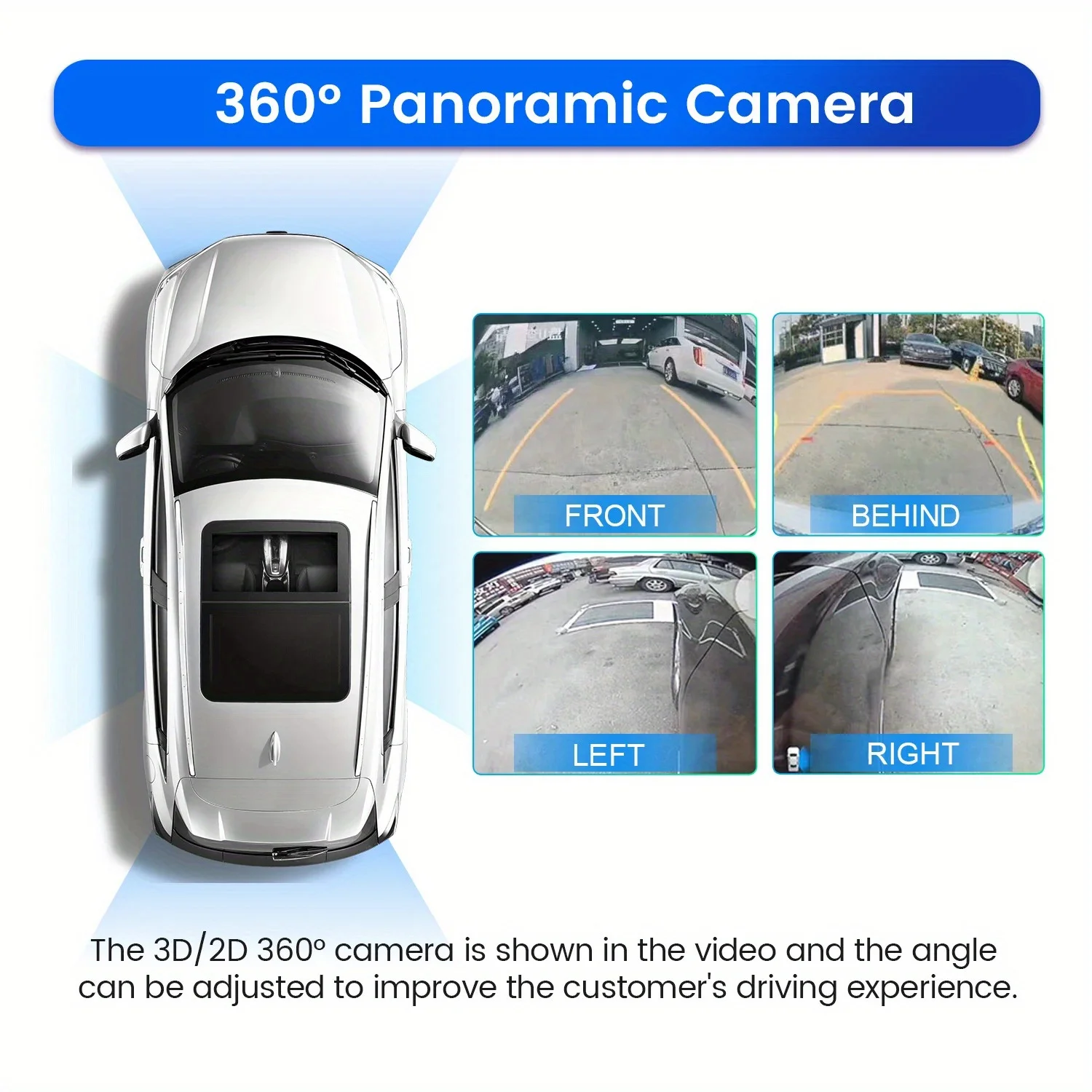 Tule 360° HD Panoramic Camera for Rear, Front,Left,And Right Views,Panorama Accessories for Car Android Radio Multimedia Player.