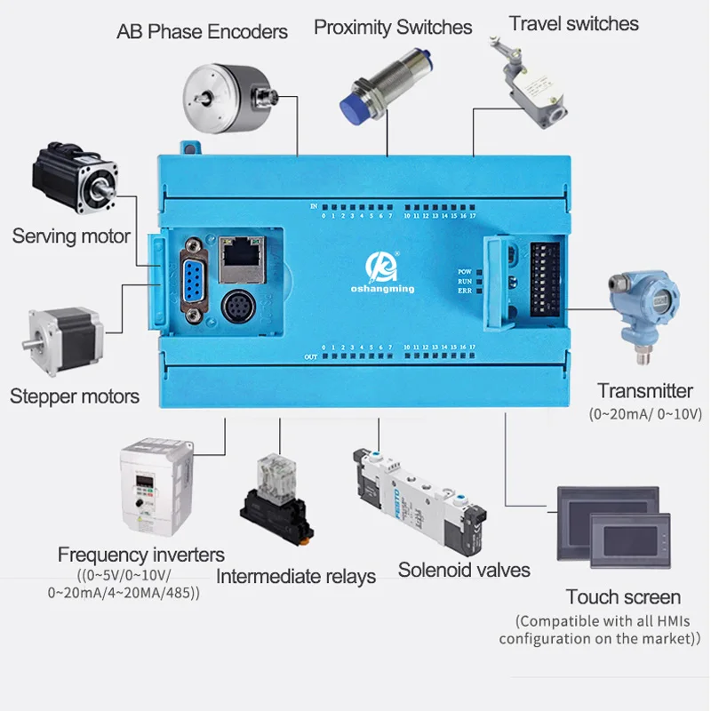 وحدة تحكم Aoshangming PLC مع 8 مدخلات 8 مخرج مرحل RS485 RS232 Modbus Rtu مخطط سلم بروتوكول للصناعة #1