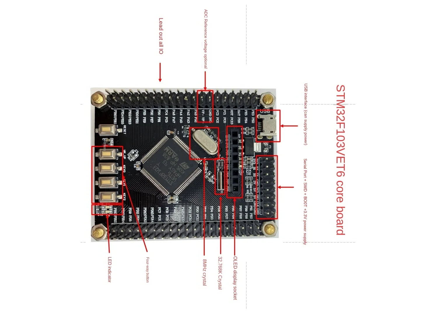 Upward welding STM32F103VET6/F407VET6 core board development board electronic design competition minimum system board