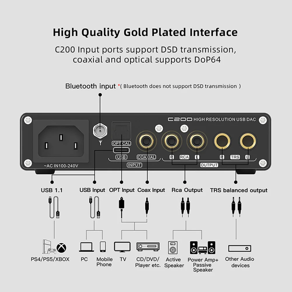 Imagem -02 - Decodificador Dac Usb para Auscultadores Hifi Smsl C200 Es9038q2m Opa1612a Trs Equilibrado 44 mm Saída 635 mm Bluetooth 5.1 Ps5 Ps4