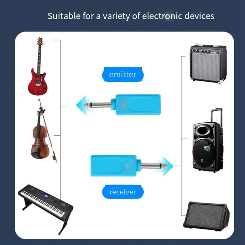 Instrumentos de som para guitarra elétrica, Bass Keys Speakers, saxofone eletrônico Blow Tube, transceptor de áudio sem fio, Sky Blue