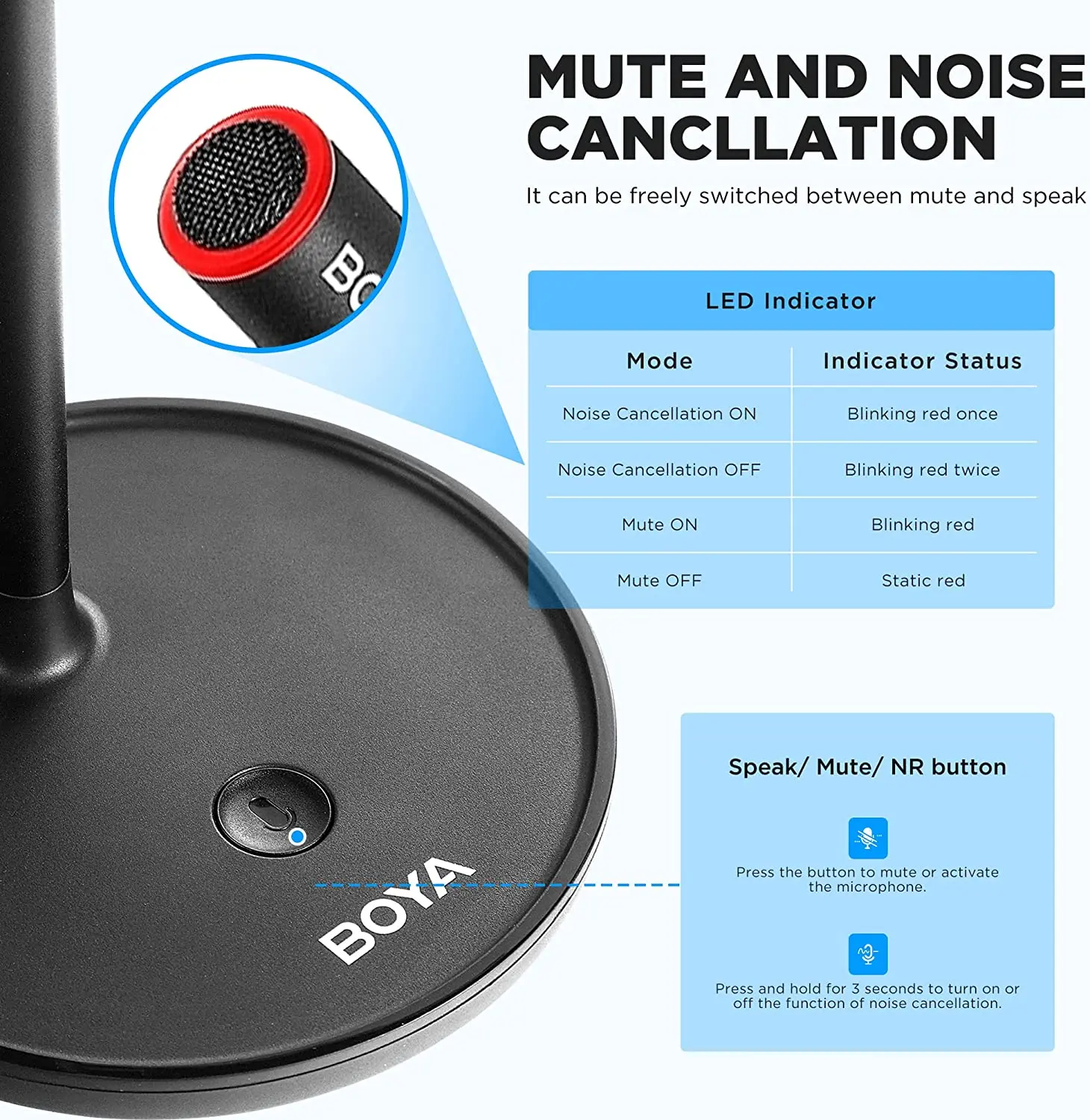 Boya-PC,Mac,コンピューター,Windows,YouTubeビデオ用のUSBマイク,ライブストリーミング,アニメーション,会議用のBY-CM1インチデスクトップマイク