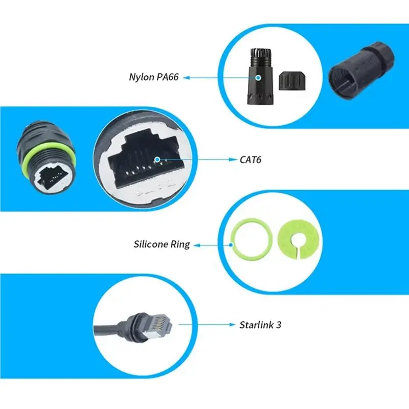 2Pcs 100 Cm For Starlink Gen3 Ethernet Adapter For Mini Cable Extension To RJ45 Coupler IP68 Waterproof