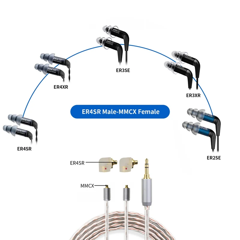 ER Series Headset Adapter, For Etymotic ER4 ER4SR ER4XR ER3XR ER3SE ER2XR ER2SE Series Headset Male To MMCX Female