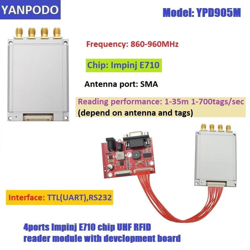 Yanpodo Impinj E710 chip UHF RFID reader module 4 antenna ports free SDK for logistics management and sports race timing system