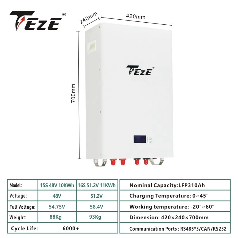 TEZE PowerWall 10Kwh 48V 200AH LIfePo4 batteria BMS integrato CAN RS485 sistema di accumulo di energia solare domestica esente da tasse EU Stock