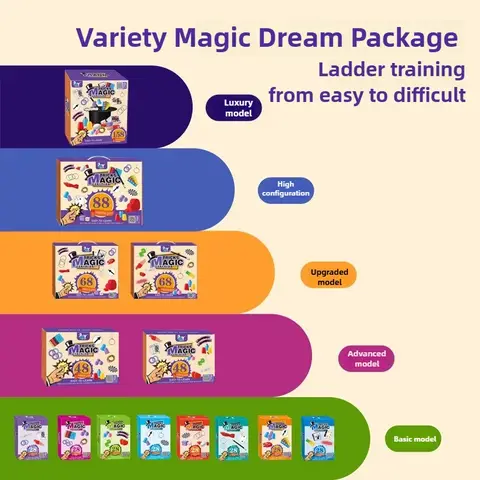 10 best sales जादू सेट - №1