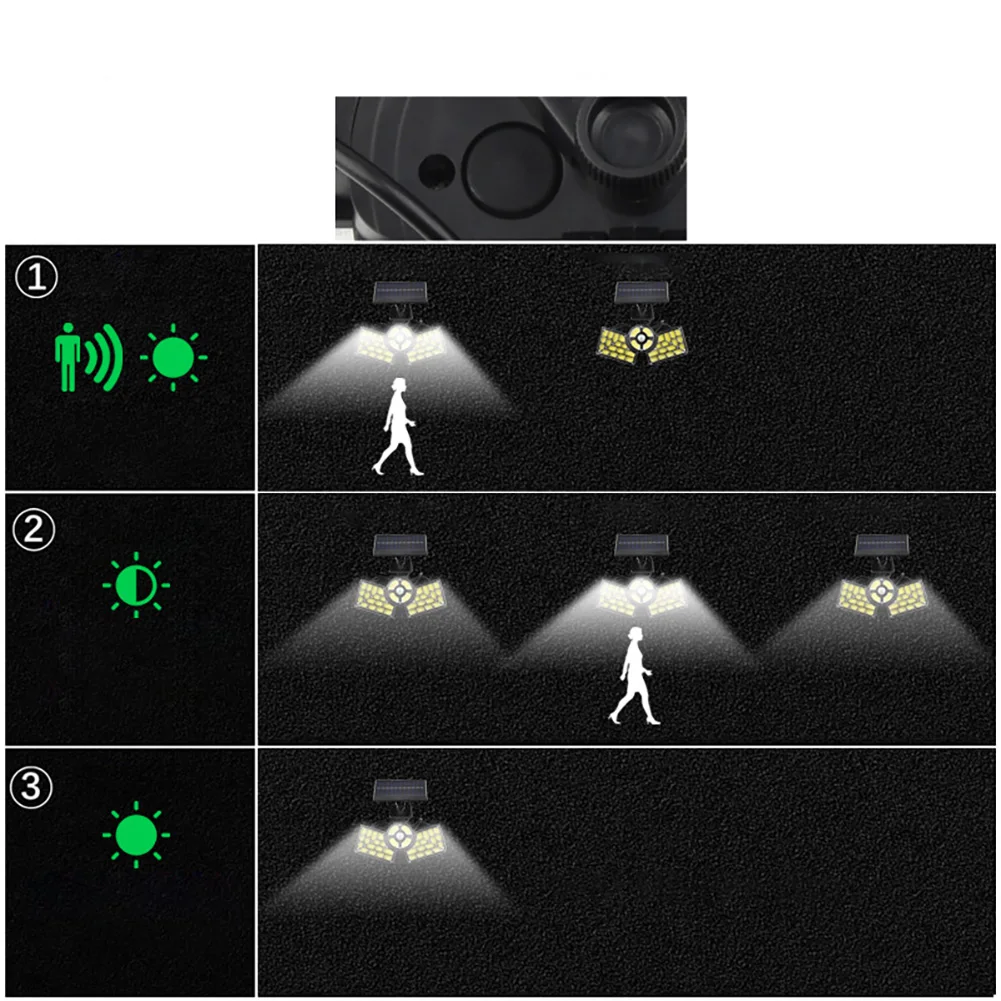 Luces solares impermeables con Sensor de movimiento para exteriores, luces de pared alimentadas por energía Solar para Patio, garaje, Patio trasero, porche, novedad de 2024