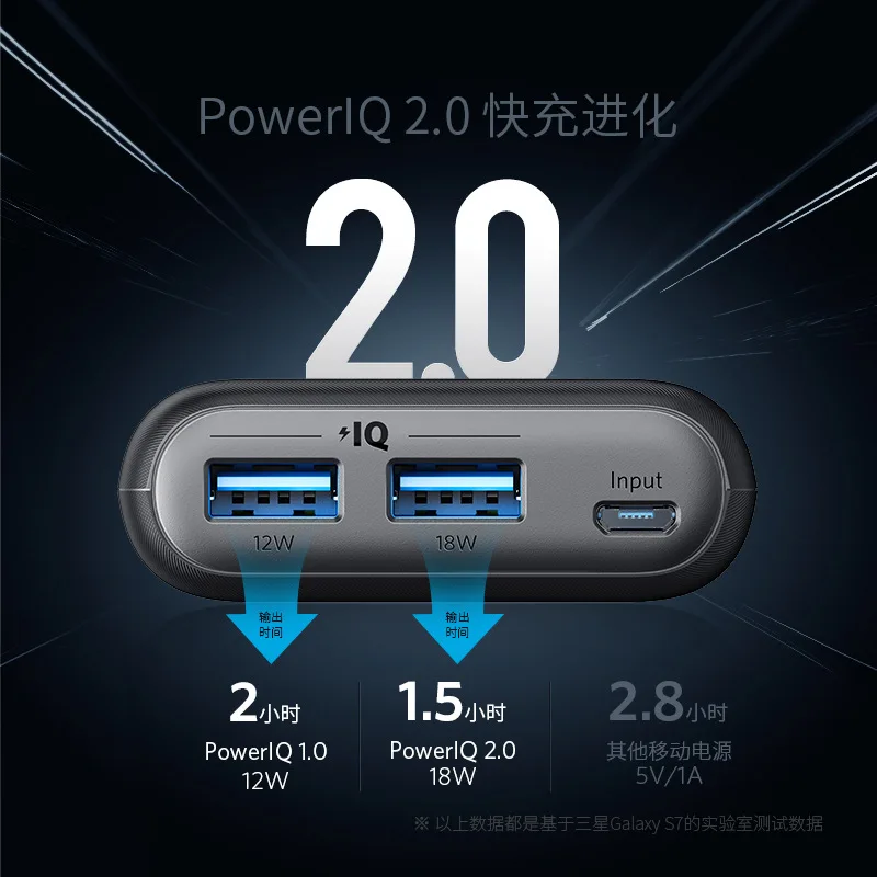 Wireless Power Bank, Novo produto, 2021