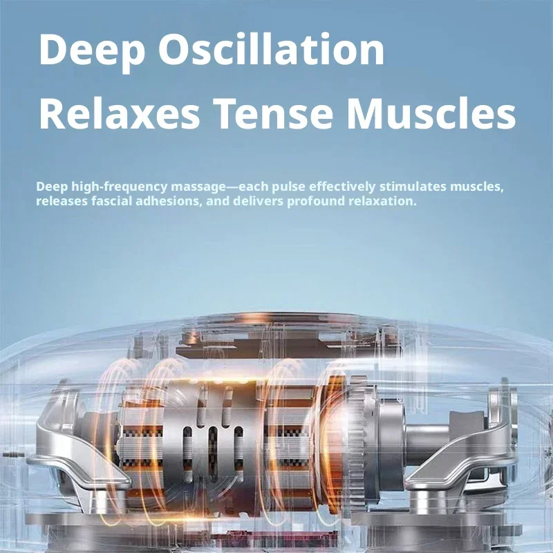 6-Head Deep Tissue Massage Gun - Massage Gun Deep Tissue recensie en prijs