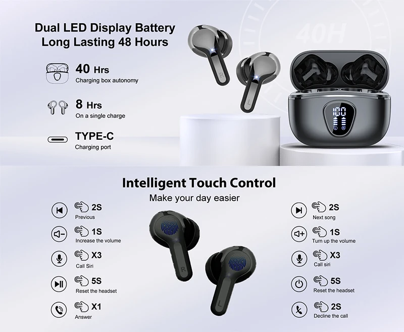 Drahtlose Ohrhörer BT5.3 Kopfhörer HiFi-Stereo-Ohrhörer mit ENC-Geräuschunterdrückung Mikrofon 48H LED-Anzeige IP7 wasserdichte Kopfhörer – Detail 2