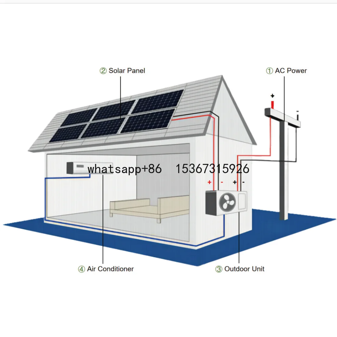 Sunrain Hot Selling Solar Powered Air Conditioning System Solar Air Conditioner For Home Use