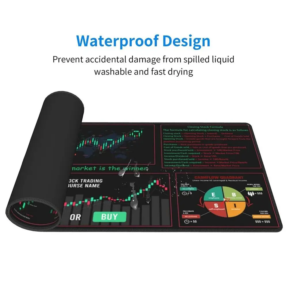 Stock Market Chart Pattern Chart Pattern Mouse Pad Efficient Smooth Candlestick Pattern Art Mouse Pad Thickened Large Size