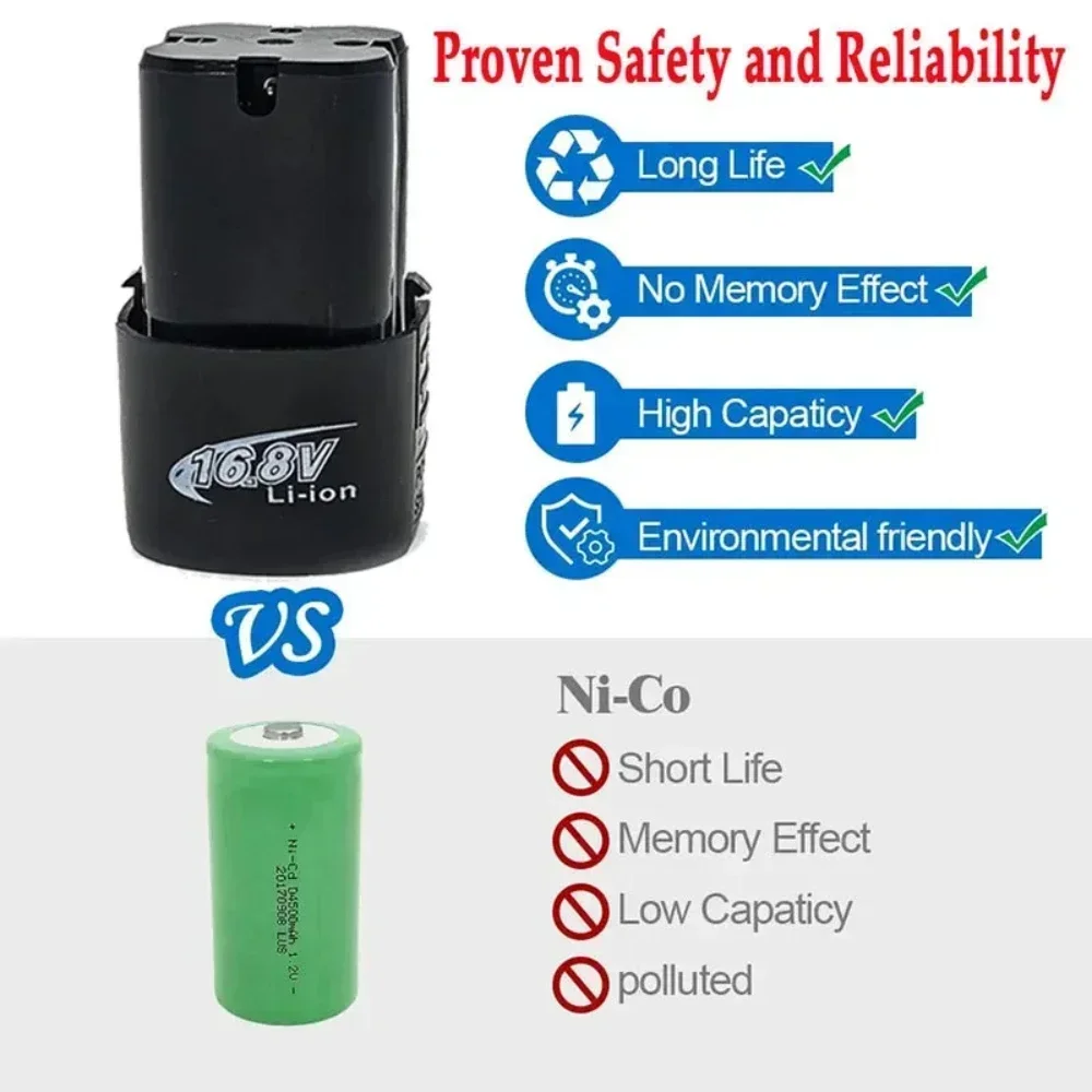 16.8V 1500mAh Rechargeable Lithium 5C Power Battery for Mini Angle Grinder Electric Drill Electric Screwdriver Spare Battery