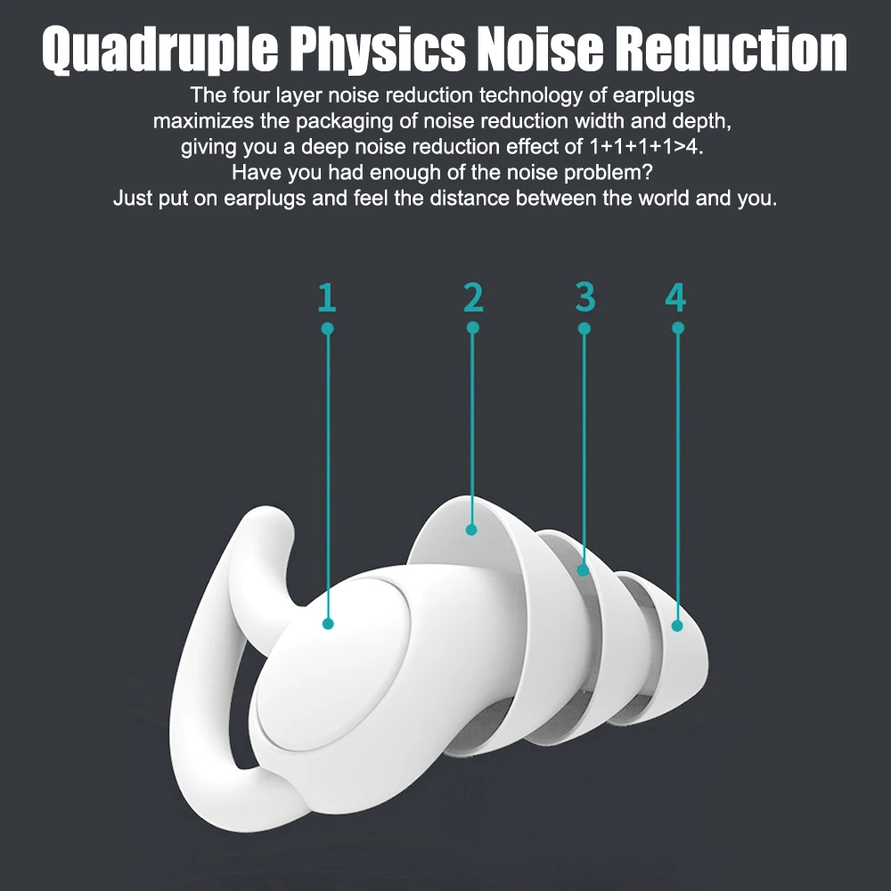 Sleep Noise Reduction Earplugs Professional swimming Waterproof 1 Pair Soft Silicone Ear Plugs Sound Insulation Ear Protector