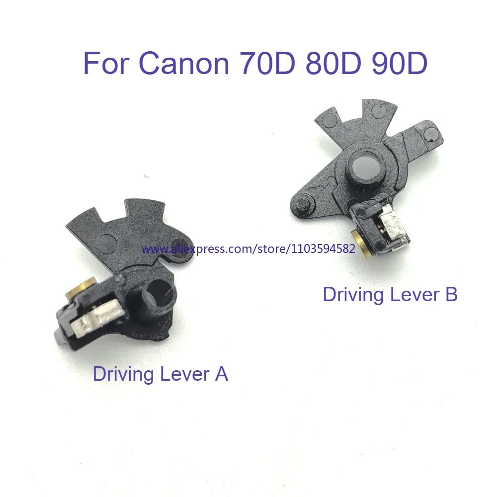 Variant: A set of Levers  